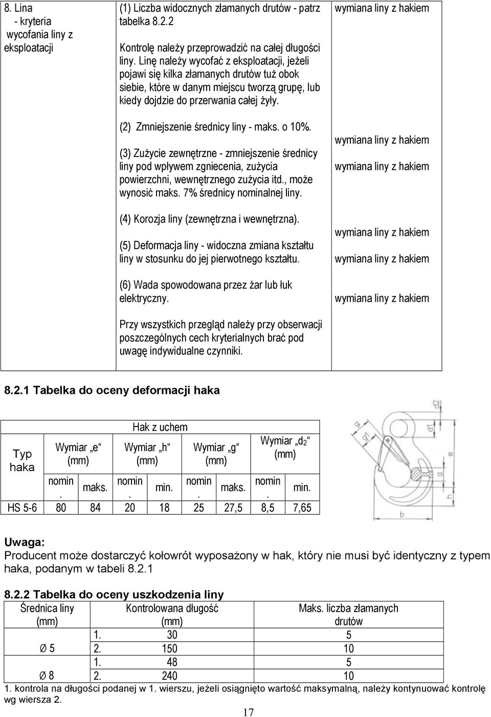 (2) Zmniejszenie średnicy liny - maks. o 10%. (3) ZuŜycie zewnętrzne - zmniejszenie średnicy liny pod wpływem zgniecenia, zuŝycia powierzchni, wewnętrznego zuŝycia itd., moŝe wynosić maks.