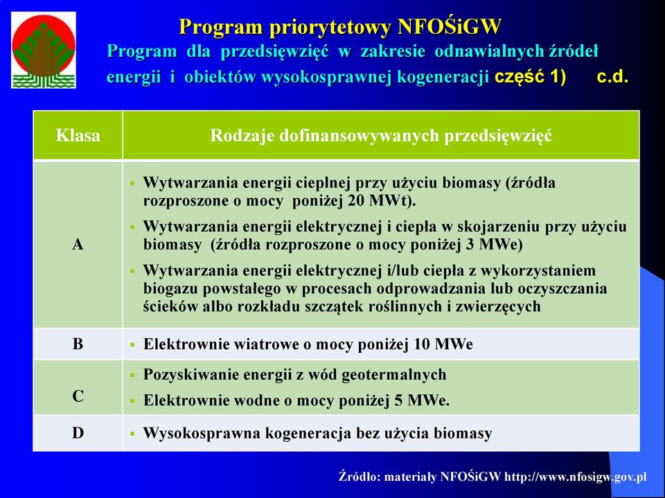w procesach odprowadzania lub oczyszczania ścieków albo rozkładu szczątek roślinnych i zwierzęcych Elektrownie wiatrowe o mocy poniżej 10 MWe Pozyskiwanie energii z wód geotermalnych Elektrownie