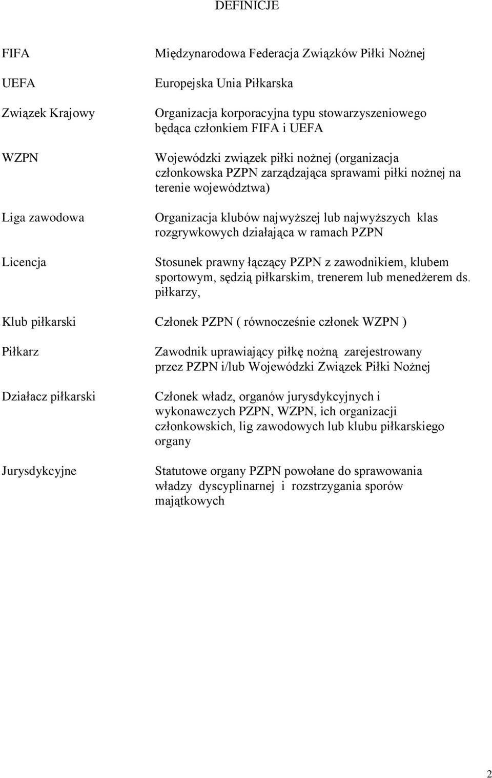 rozgrywkowych działająca w ramach PZPN Stosunek prawny łączący PZPN z zawodnikiem, klubem sportowym, sędzią piłkarskim, trenerem lub menedżerem ds.