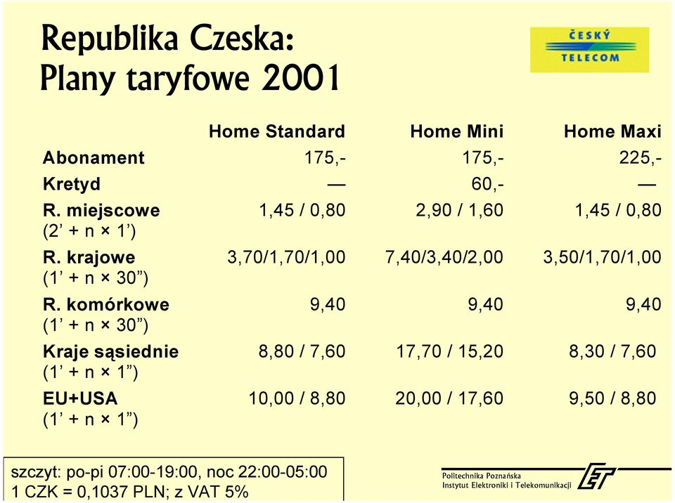 krajowe 3,70/1,70/1,00 7,40/3,40/2,00 3,50/1,70/1,00 (1 + n 30 ) R.