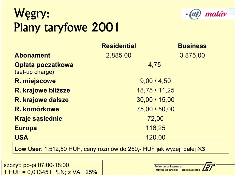 krajowe bliższe 18,75 / 11,25 R. krajowe dalsze 30,00 / 15,00 R.