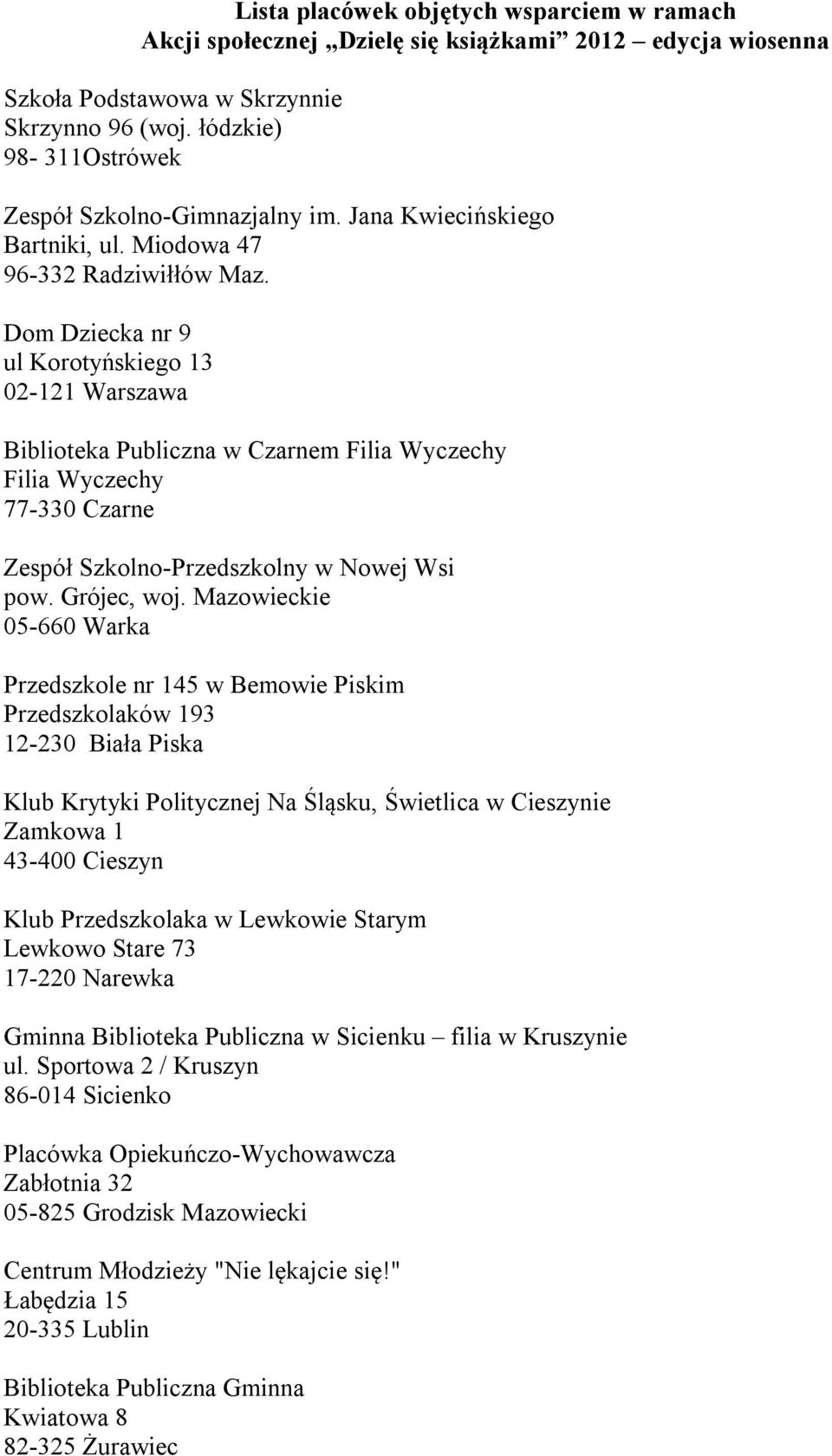 Dom Dziecka nr 9 ul Korotyńskiego 13 02-121 Warszawa Biblioteka Publiczna w Czarnem Filia Wyczechy Filia Wyczechy 77-330 Czarne Zespół Szkolno-Przedszkolny w Nowej Wsi pow. Grójec, woj.