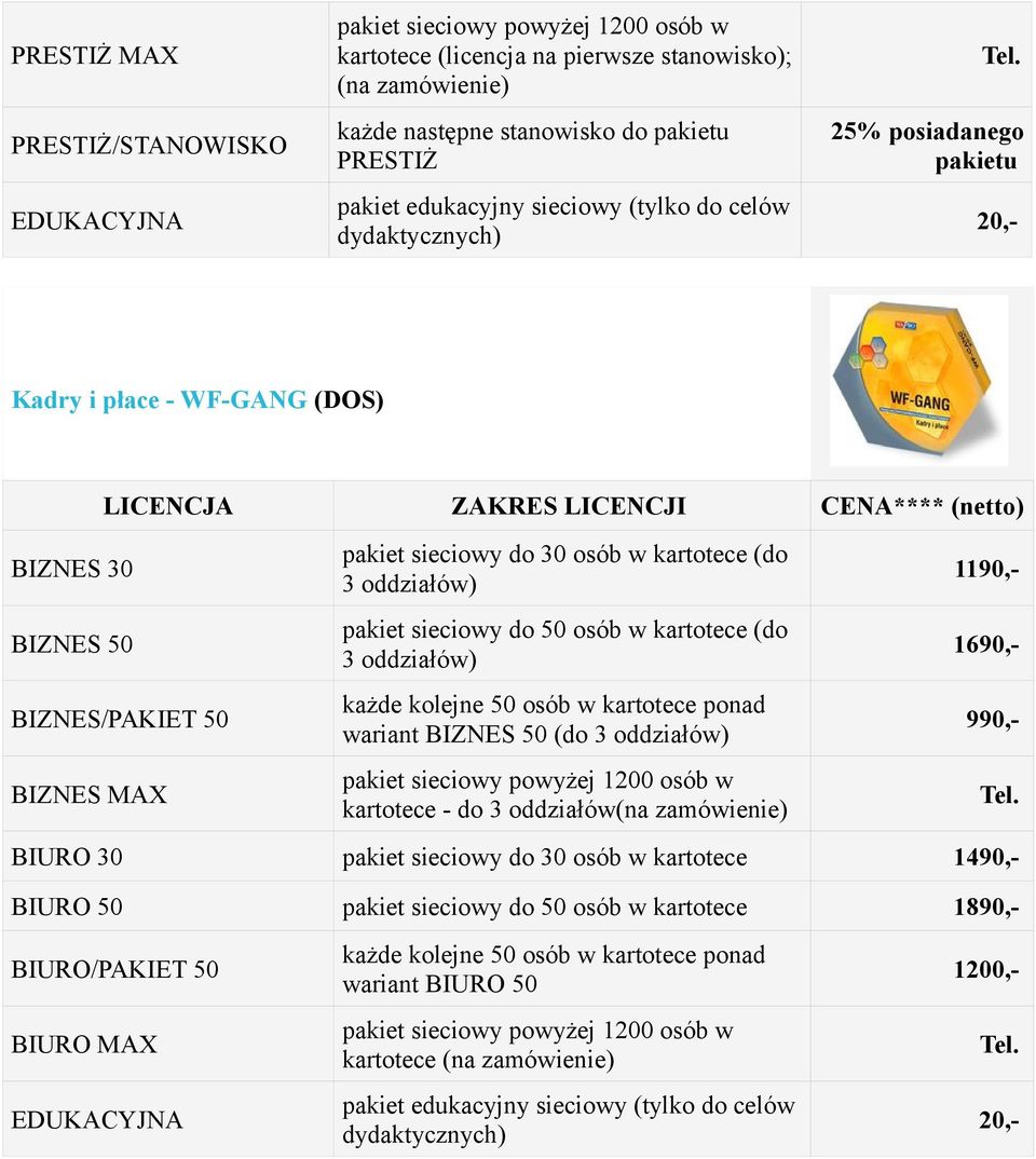 każde kolejne 50 osób w kartotece ponad wariant BIZNES 50 (do 3 oddziałów) pakiet sieciowy powyżej 1200 osób w kartotece - do 3 oddziałów(na zamówienie) 1190,- 1690,- 990,- BIURO 30 pakiet sieciowy