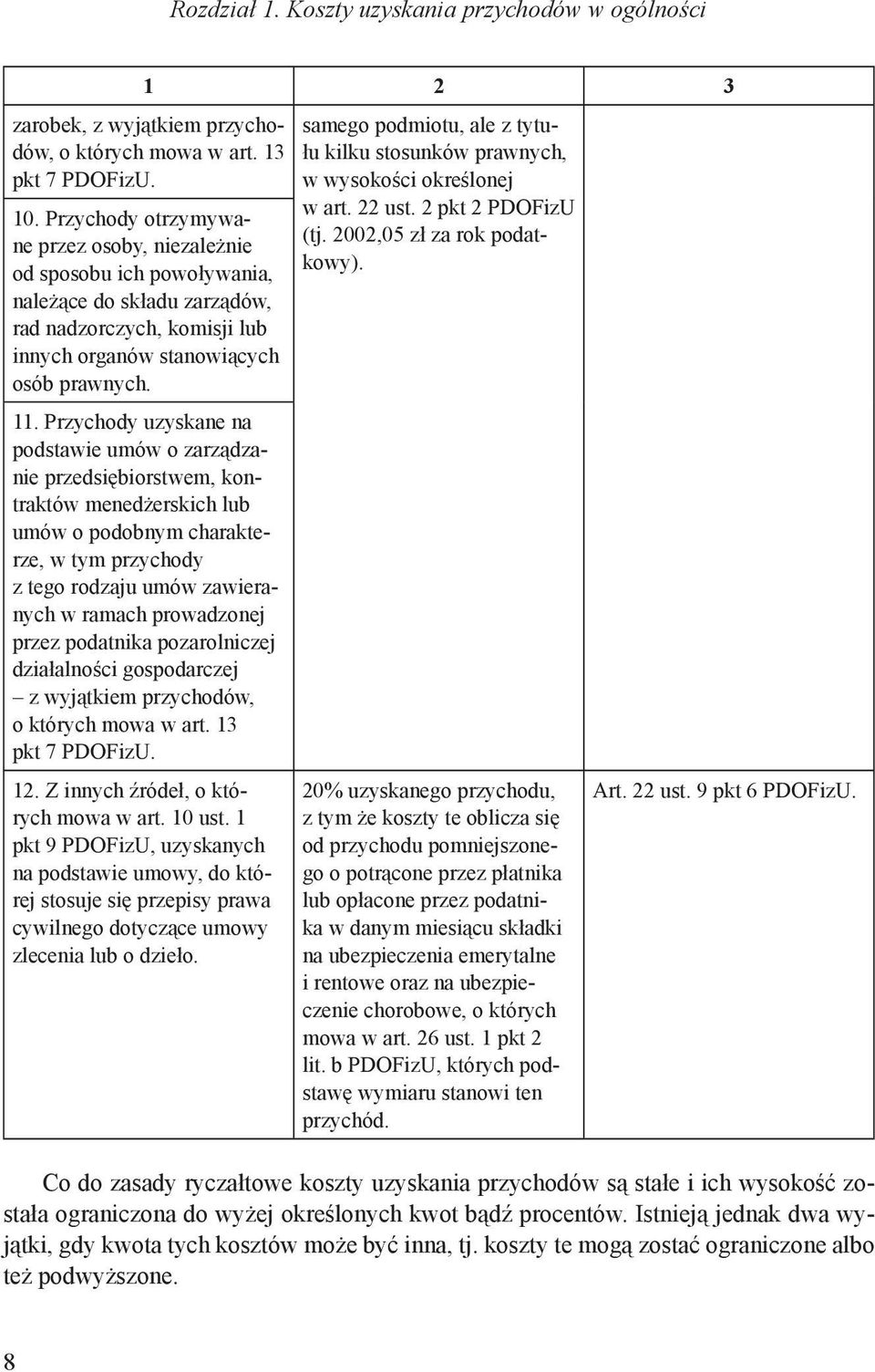 Przychody uzyskane na podstawie umów o zarządzanie przedsiębiorstwem, kontraktów menedżerskich lub umów o podobnym charakterze, w tym przychody z tego rodzaju umów zawieranych w ramach prowadzonej