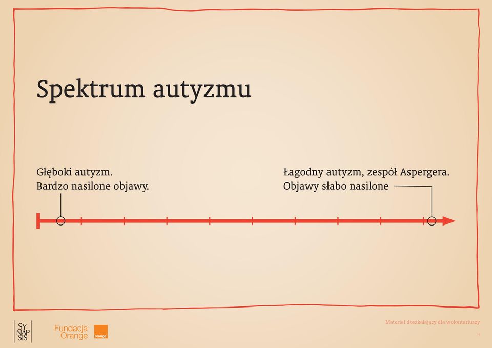 Bardzo nasilone objawy.