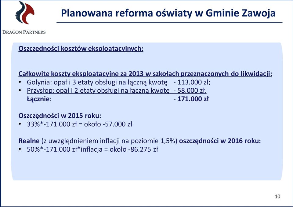 000 zł; Przysłop: opał i 2 etaty obsługi na łączną kwotę - 58.000 zł. Łącznie: - 171.