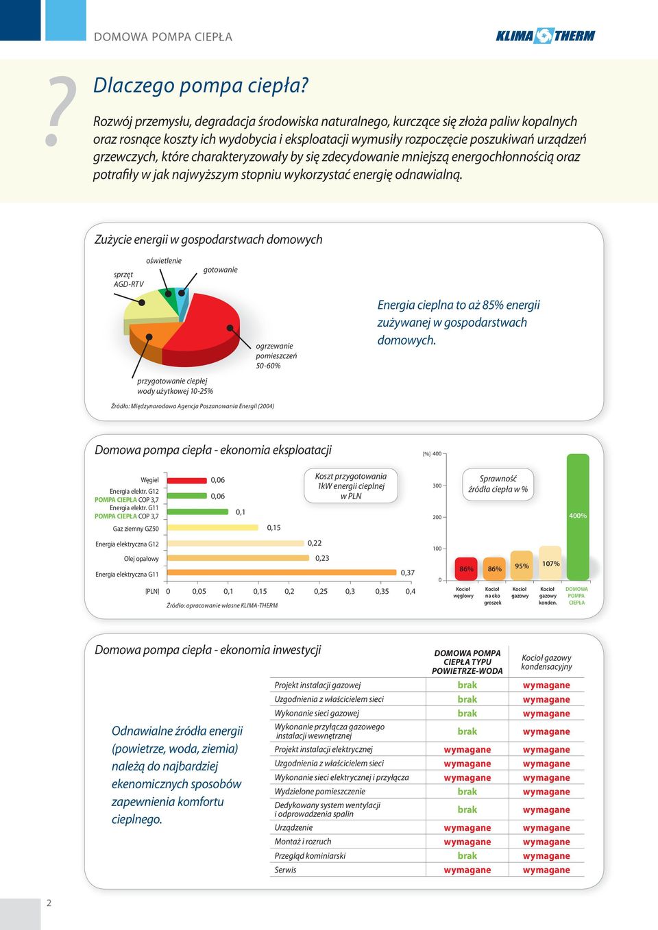 charakteryzowały by się zdecydowanie mniejszą energochłonnością oraz potrafiły w jak najwyższym stopniu wykorzystać energię odnawialną.