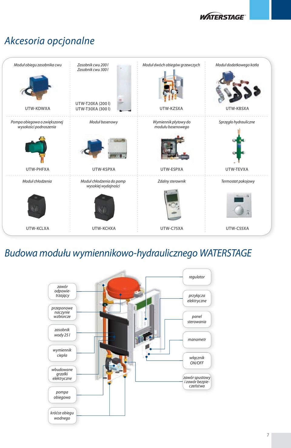 chłodzenia do pomp Zdalny sterownik Termostat pokojowy wysokiej wydajności UTW-KCLXA UTW-KCHXA UTW-C75XA UTW-C55XA Budowa modułu wymiennikowo-hydraulicznego WATERSTAGE regulator zawór odpowietrzający