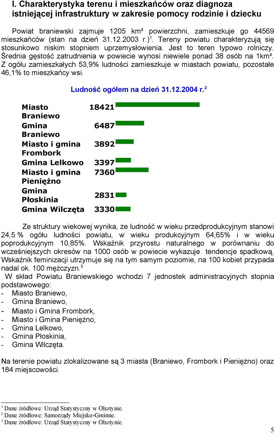 Średnia gęstość zatrudnienia w powiecie wynosi niewiele ponad 38 osób na 1km². Z ogółu zamieszkałych 53,9% ludności zamieszkuje w miastach powiatu, pozostałe 46,1% to mieszkańcy wsi.