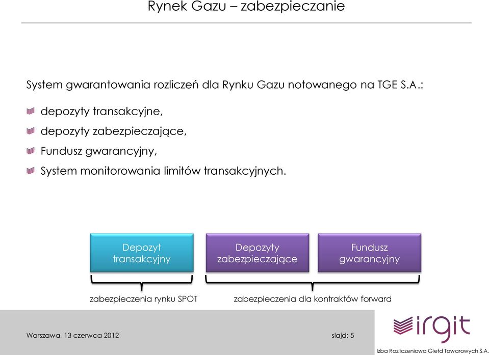 : depozyty transakcyjne, depozyty zabezpieczające, Fundusz gwarancyjny, System