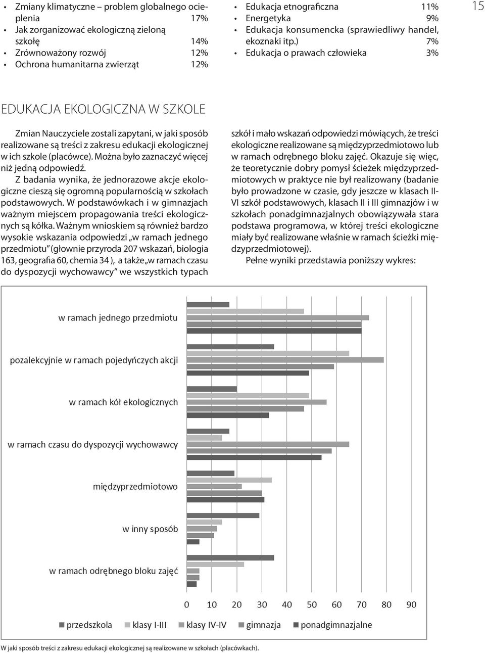 ) 7% Edukacja o prawach człowieka 3% 15 Edukacja ekologiczna w szkole Zmian Nauczyciele zostali zapytani, w jaki sposób realizowane są treści z zakresu edukacji ekologicznej w ich szkole (placówce).