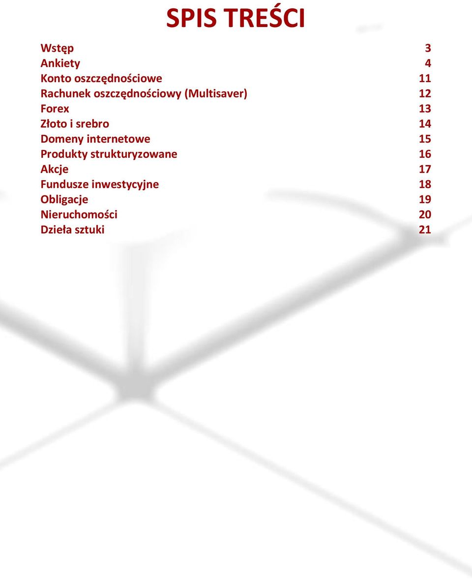 Domeny internetowe 15 Produkty strukturyzowane 16 Akcje 17