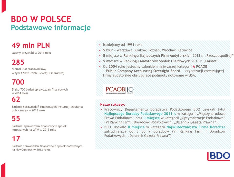 Poznań, Wrocław, Katowice 5 miejsce w Rankingu Najlepszych Firm Audytorskich 2013 r. Rzeczpospolitej 5 miejsce w Rankingu Audytorów Spółek Giełdowych 2013 r.