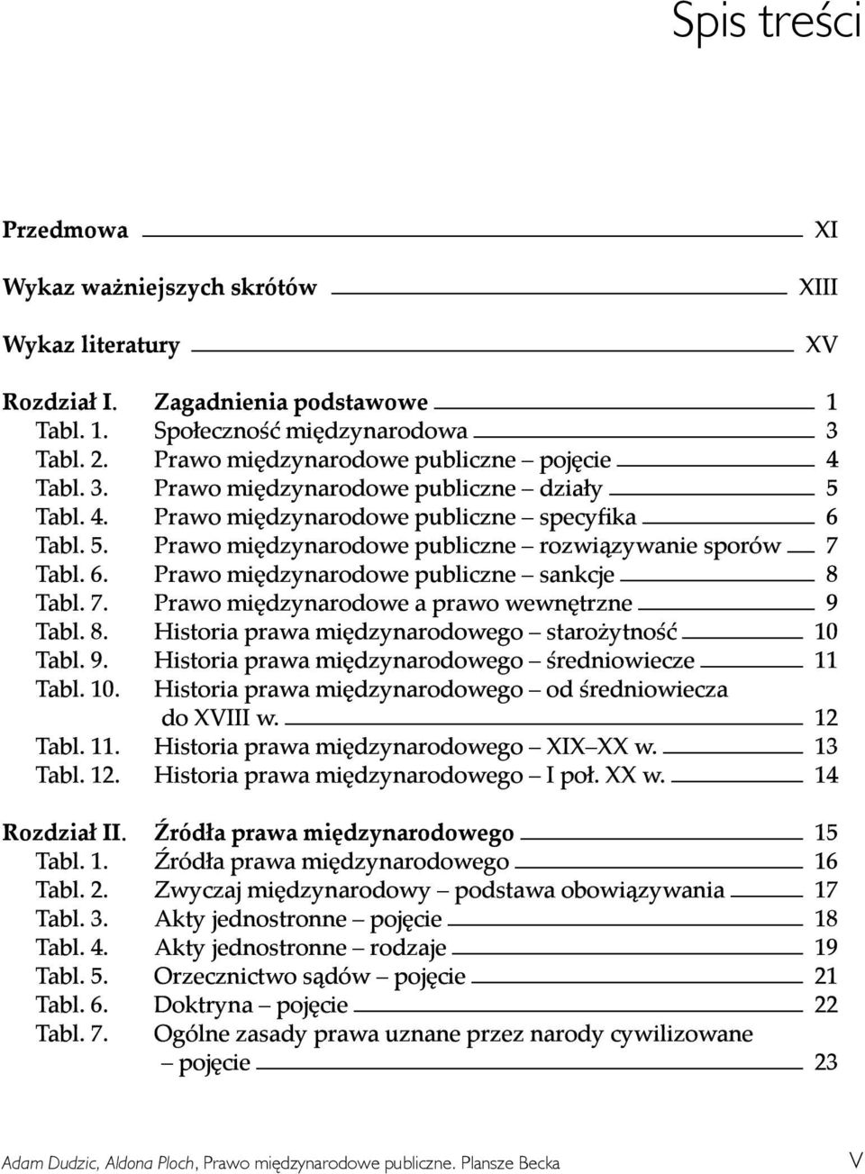 8. Historia prawa międzynarodowego starożytność 10 Tabl. 9. Historia prawa międzynarodowego średniowiecze 11 Tabl. 10. Historia prawa międzynarodowego od średniowiecza do XVIII w. 12 Tabl. 11. Historia prawa międzynarodowego XIX XX w.