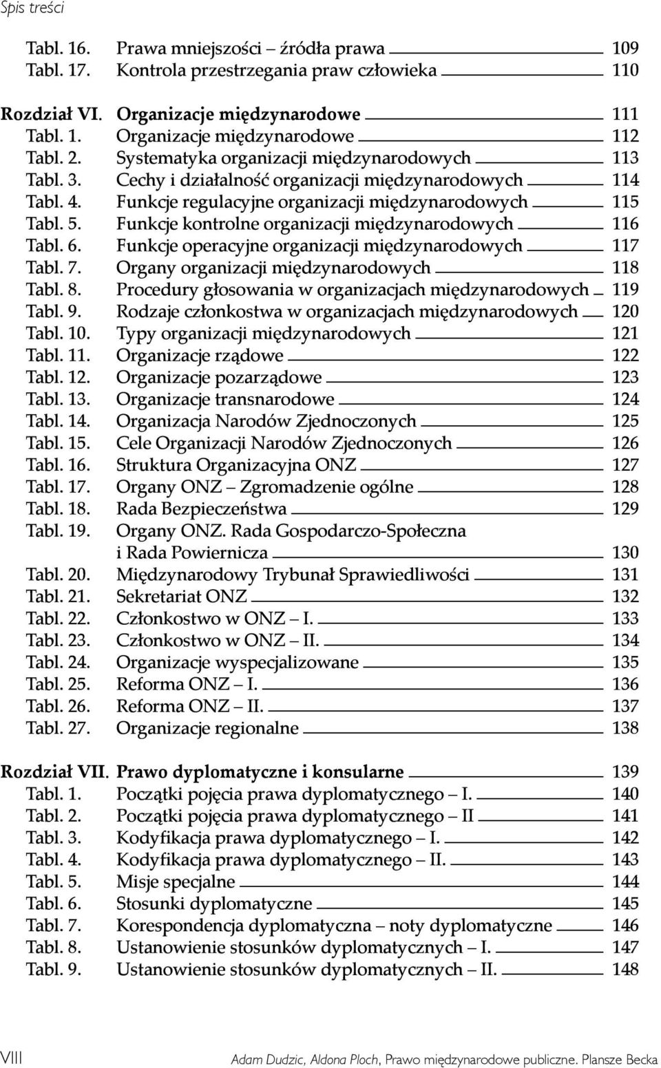 Funkcje kontrolne organizacji międzynarodowych 116 Tabl. 6. Funkcje operacyjne organizacji międzynarodowych 117 Tabl. 7. Organy organizacji międzynarodowych 118 Tabl. 8.