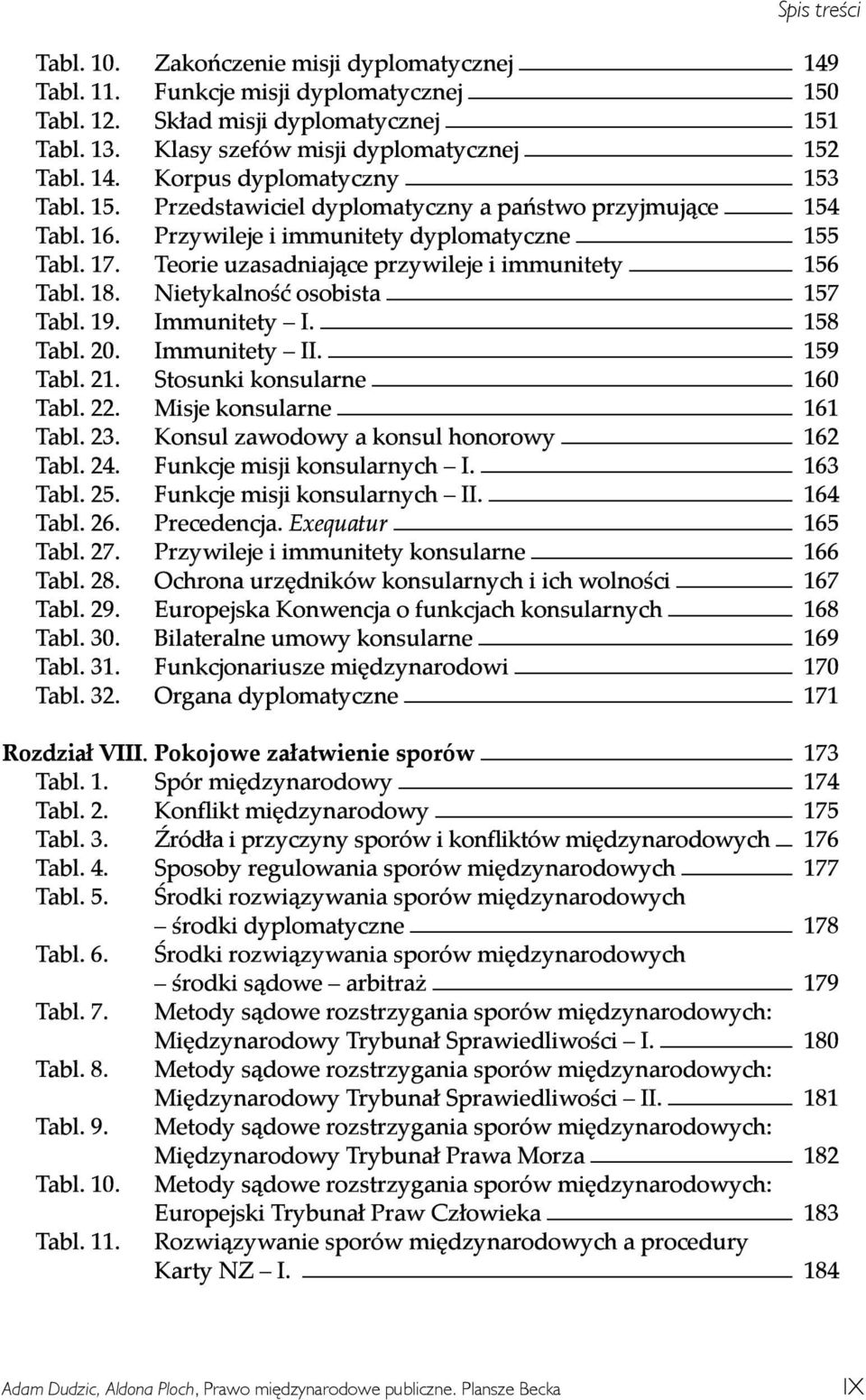 Nietykalność osobista 157 Tabl. 19. Immunitety I. 158 Tabl. 20. Immunitety II. 159 Tabl. 21. Stosunki konsularne 160 Tabl. 22. Misje konsularne 161 Tabl. 23.