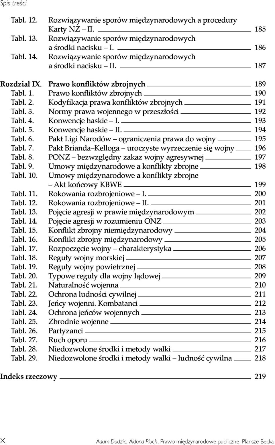 Kodyfikacja prawa konfliktów zbrojnych 191 Tabl. 3. Normy prawa wojennego w przeszłości 192 Tabl. 4. Konwencje haskie I. 193 Tabl. 5. Konwencje haskie II. 194 Tabl. 6.