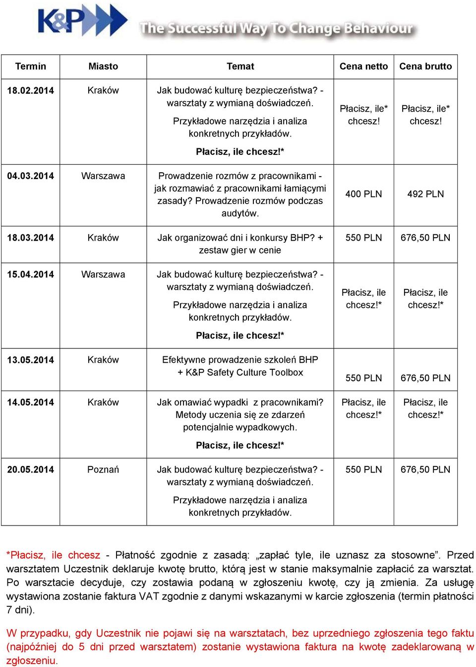 Prowadzenie rozmów podczas audytów. 18.03.2014 Kraków Jak organizować dni i konkursy BHP? + zestaw gier w cenie 400 PLN 492 PLN 550 PLN 676,50 PLN 15.04.