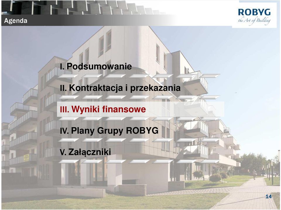 III. Wyniki finansowe IV.