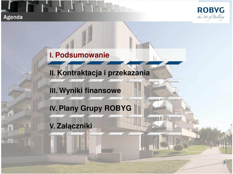 III. Wyniki finansowe IV.