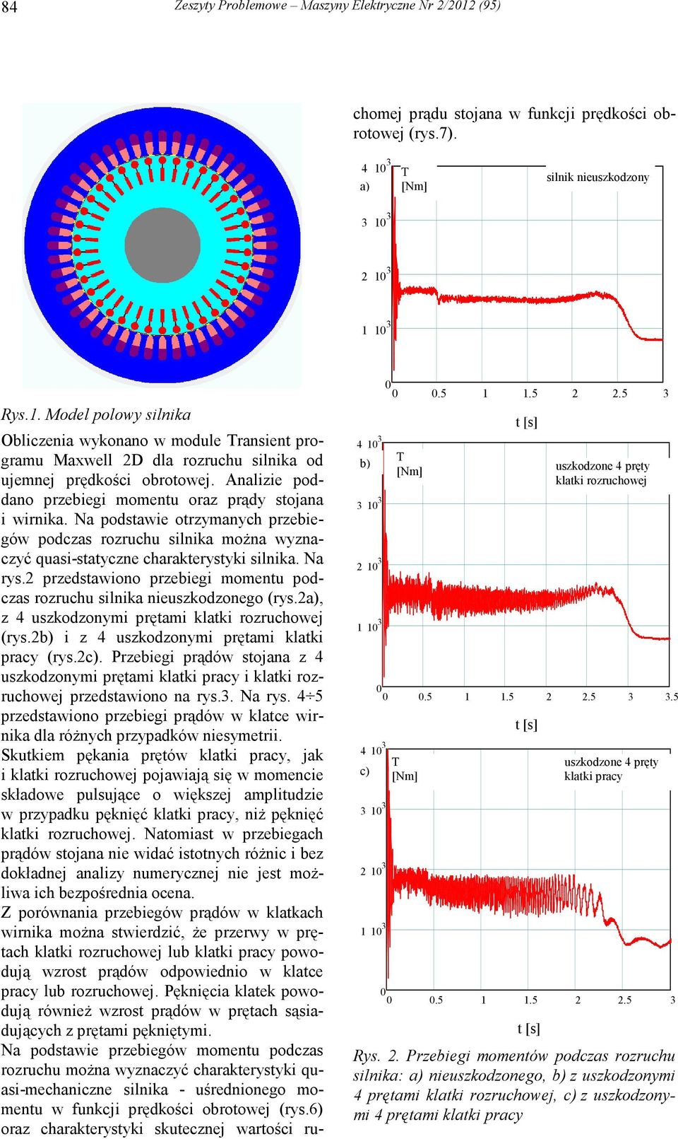 2 przedstawiono przebiegi momentu podczas rozruchu silnika nieuszkodzonego (rys.2, z 4 uszkodzonymi prętami klatki rozruchowej (rys.2 i z 4 uszkodzonymi prętami klatki pracy (rys.2c).