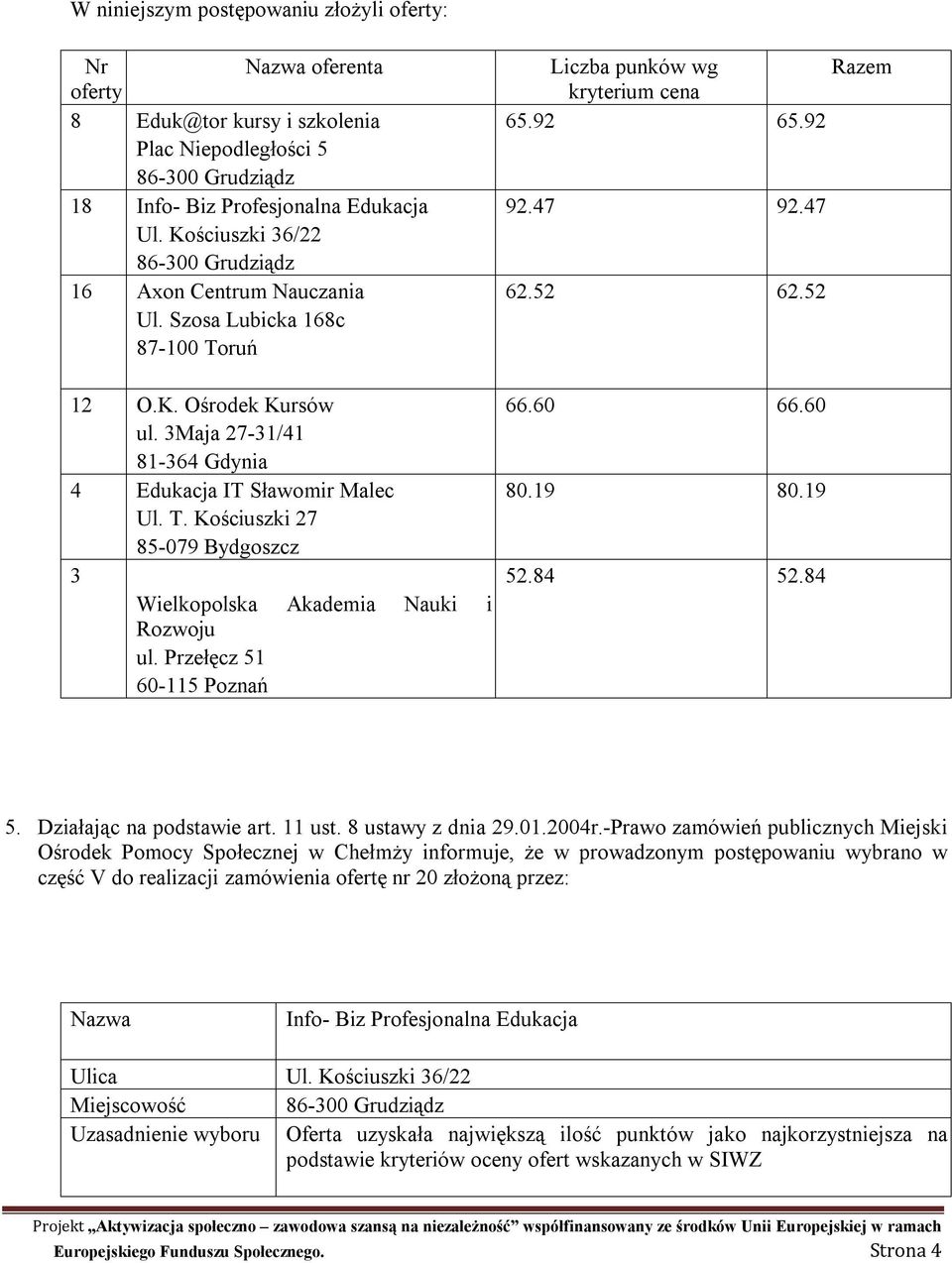 Kościuszki 27 85-079 Bydgoszcz 3 Wielkopolska Akademia Nauki i Rozwoju ul. Przełęcz 51 60-115 Poznań 65.92 65.92 92.47 92.47 62.52 62.52 66.60 66.60 80.19 80.19 52.84 52