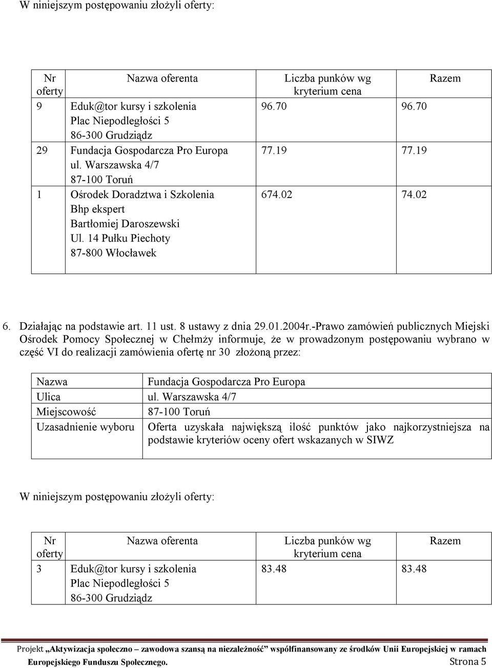 70 77.19 77.19 674.02 74.02 6. Działając na podstawie art. 11 ust. 8 ustawy z dnia 29.01.2004r.