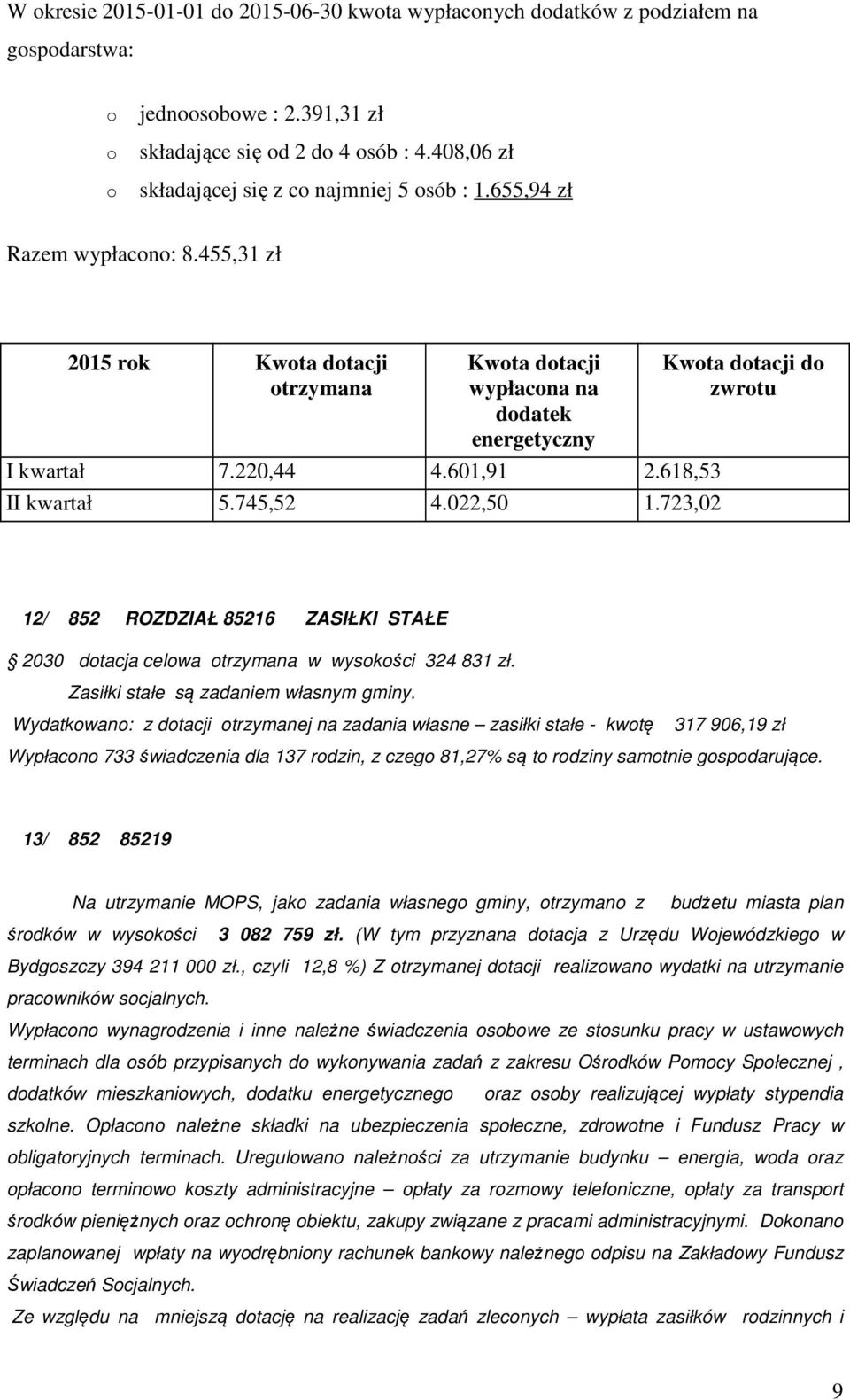 601,91 2.618,53 II kwartał 5.745,52 4.022,50 1.723,02 Kwota dotacji do zwrotu 12/ 852 ROZDZIAŁ 85216 ZASIŁKI STAŁE 2030 dotacja celowa otrzymana w wysokości 324 831 zł.
