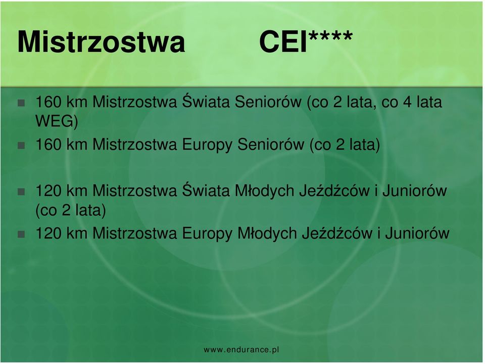 lata) 120 km Mistrzostwa Świata Młodych Jeźdźców i Juniorów