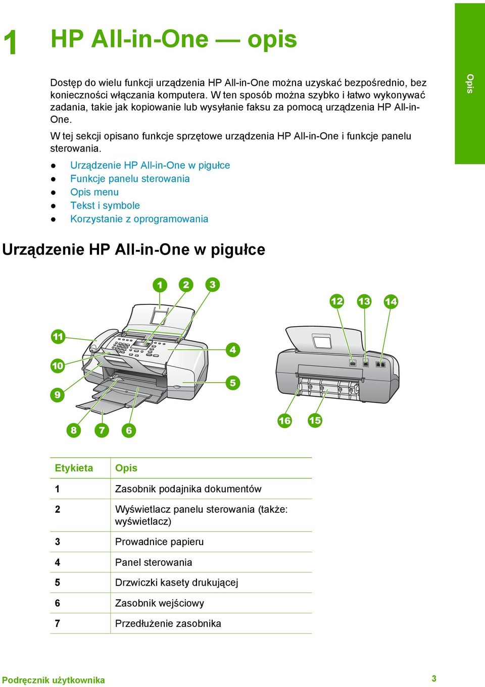 W tej sekcji opisano funkcje sprzętowe urządzenia HP All-in-One i funkcje panelu sterowania.