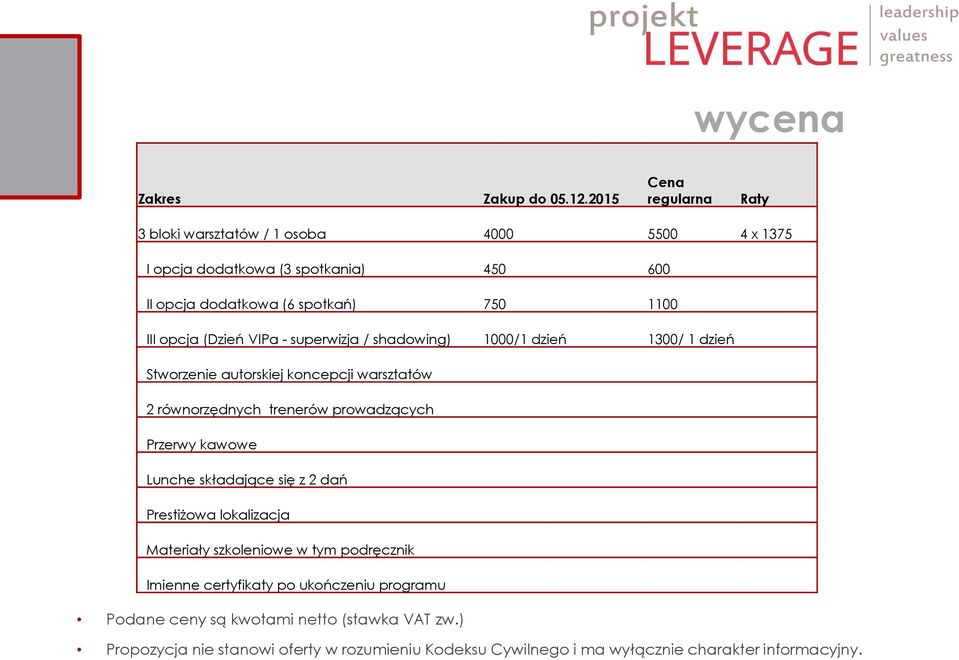 opcja (Dzień VIPa - superwizja / shadowing) 1000/1 dzień 1300/ 1 dzień Stworzenie autorskiej koncepcji warsztatów 2 równorzędnych trenerów prowadzących