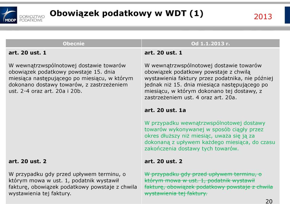 W wewnątrzwspólnotowej dostawie towarów obowiązek podatkowy powstaje z chwilą wystawienia faktury przez podatnika, nie później jednak niż 15.