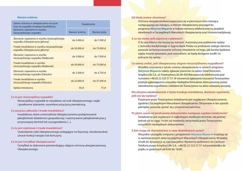 Ochrona ubezpieczeniowa rozpoczyna się w pierwszym dniu miesiąca następującego po miesiącu, w którym Ubezpieczony przystąpił do programu Aktywne Wsparcie w trakcie rozmowy telefonicznej na zasadach