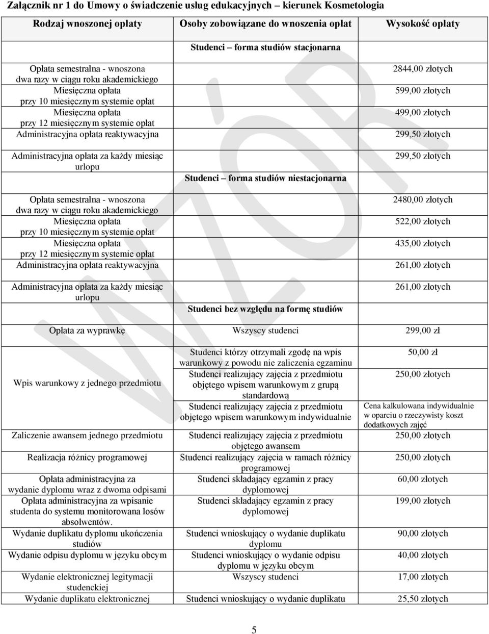 miesiąc urlopu Opłata  miesiąc urlopu Studenci forma studiów niestacjonarna Studenci bez względu na formę studiów 2844,00 złotych 599,00 złotych 499,00 złotych 299,50 złotych 299,50 złotych 2480,00