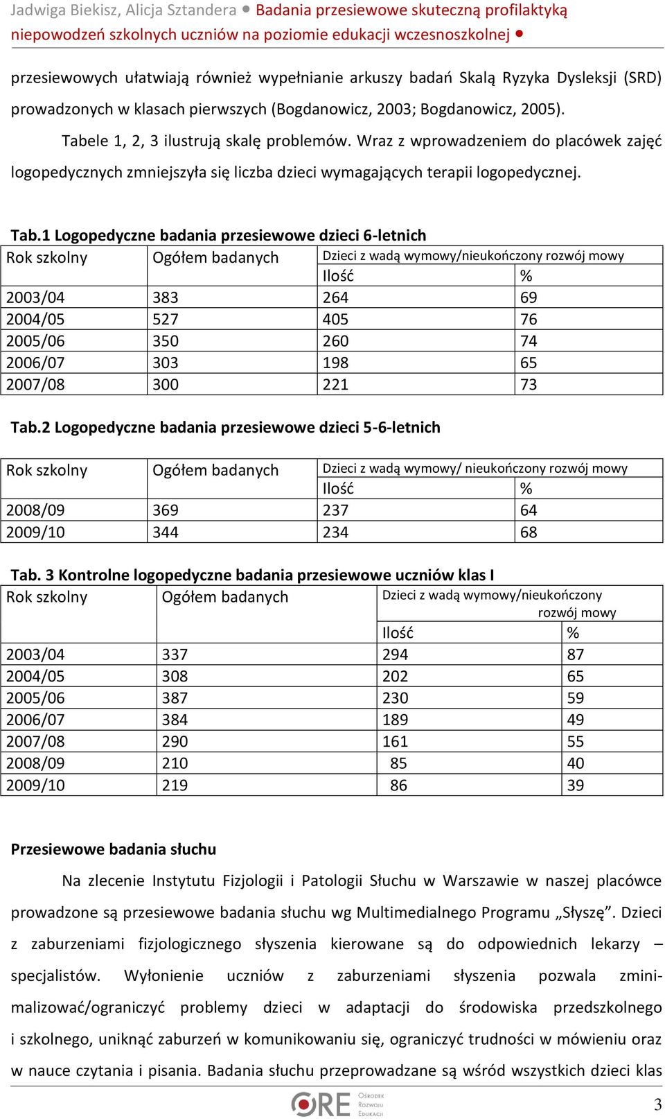 1 Logopedyczne badania przesiewowe dzieci 6-letnich Rok szkolny Ogółem badanych Dzieci z wadą wymowy/nieukończony rozwój mowy Ilość % 2003/04 383 264 69 2004/05 527 405 76 2005/06 350 260 74 2006/07