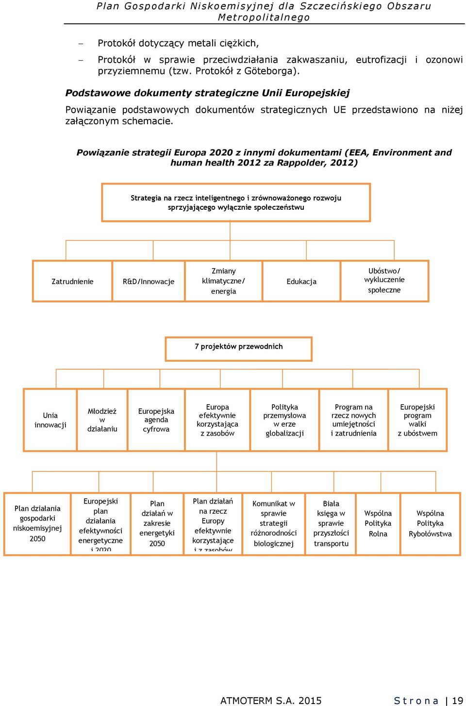 Powiązanie strategii Europa 2020 z innymi dokumentami (EEA, Environment and human health 2012 za Rappolder, 2012) Strategia na rzecz inteligentnego i zrównoważonego rozwoju sprzyjającego wyłącznie