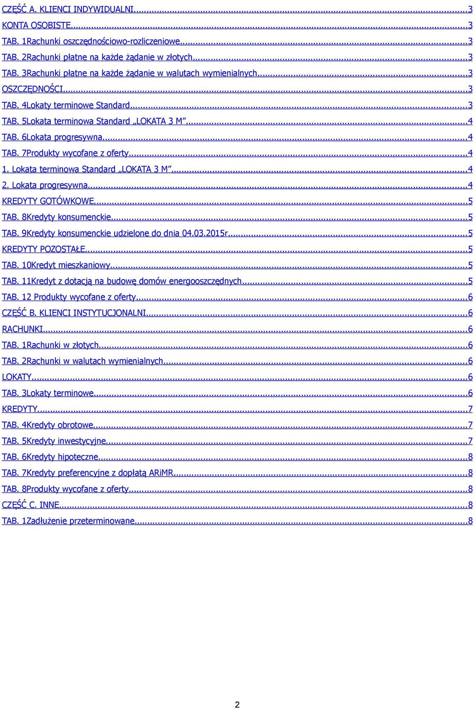 ..4 Lokata terminowa Standard LOKATA 3 M...4 Lokata progresywna...4 KREDYTY GOTÓWKOWE...5 TAB. 8Kredyty konsumenckie...5 TAB. 9Kredyty konsumenckie udzielone do dnia 04.03.2015r...5 KREDYTY POZOSTAŁE.