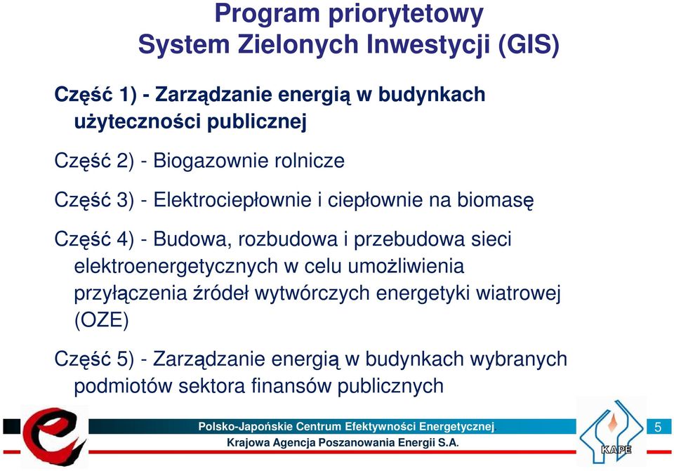 elektroenergetycznych w celu umoŝliwienia przyłączenia źródeł wytwórczych energetyki wiatrowej (OZE) Część 5) - Zarządzanie energią w