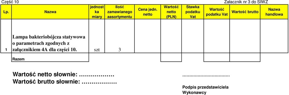 parametrach zgodnych z załącznikiem 4A