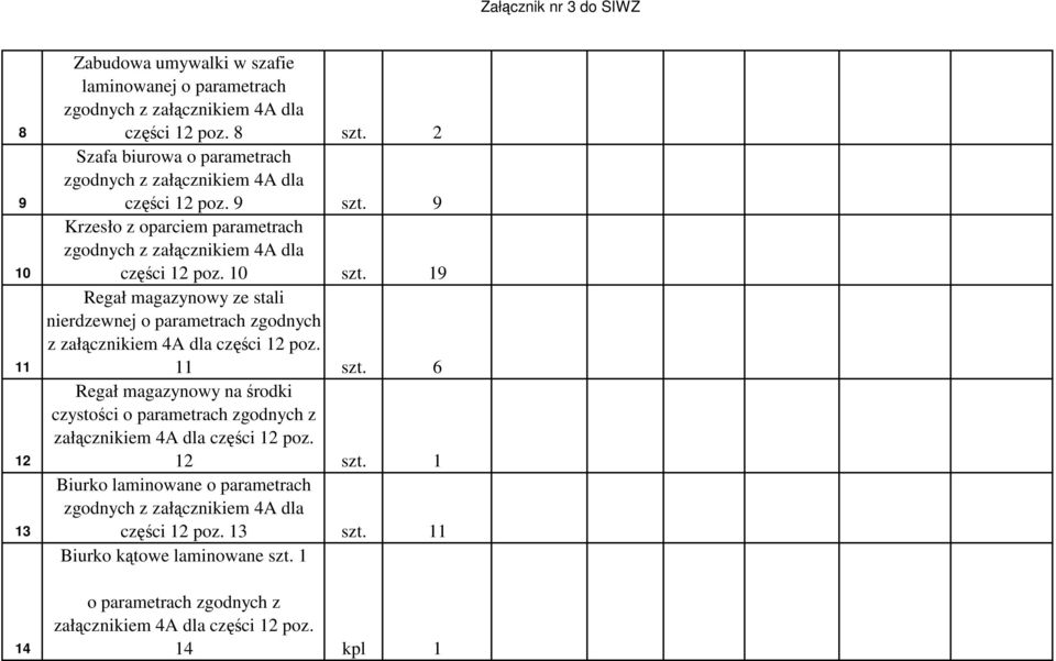 9 Regał magazynowy ze stali nierdzewnej o parametrach zgodnych z załącznikiem 4A dla części 2 poz. szt.