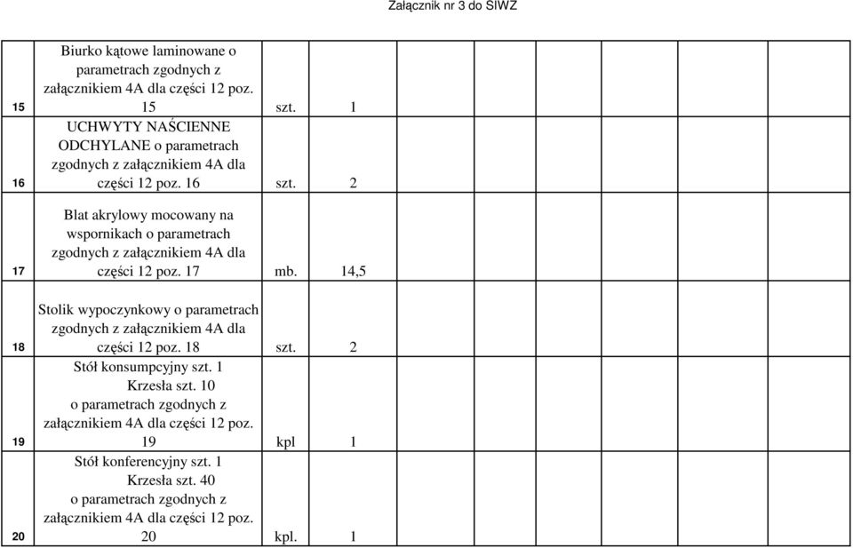 7 mb. 4,5 8 9 20 Stolik wypoczynkowy o parametrach części 2 poz. 8 szt. 2 Stół konsumpcyjny szt. Krzesła szt.