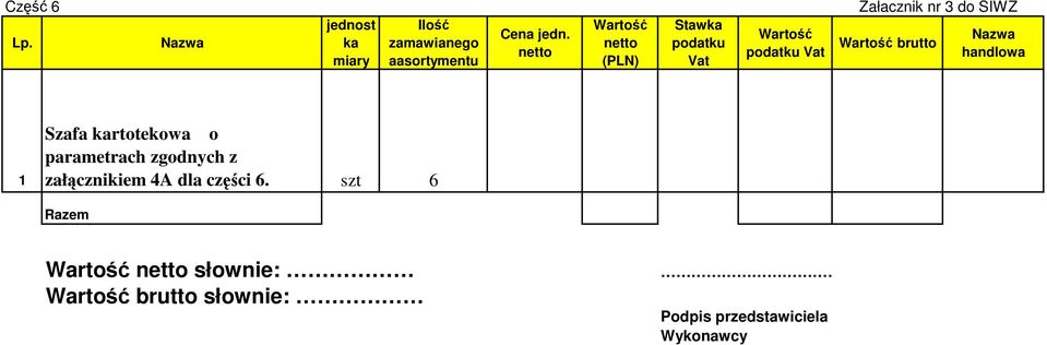 parametrach zgodnych z