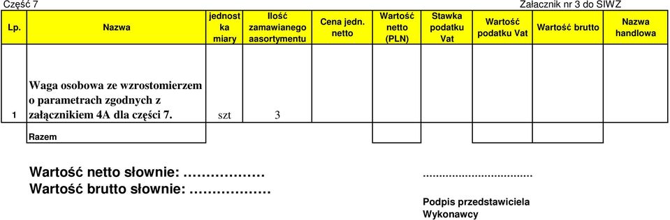 parametrach zgodnych z załącznikiem 4A