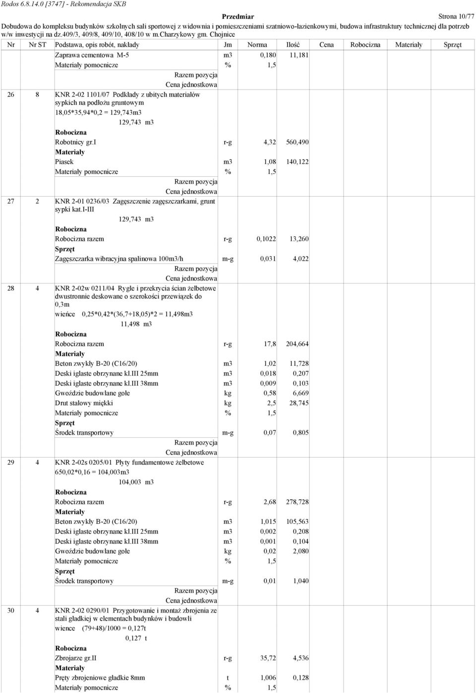 i-iii 129,743 m3 razem r-g 0,1022 13,260 Zagęszczarka wibracyjna spalinowa 100m3/h m-g 0,031 4,022 28 4 KNR 2-02w 0211/04 Rygle i przekrycia ścian żelbetowe dwustronnie deskowane o szerokości