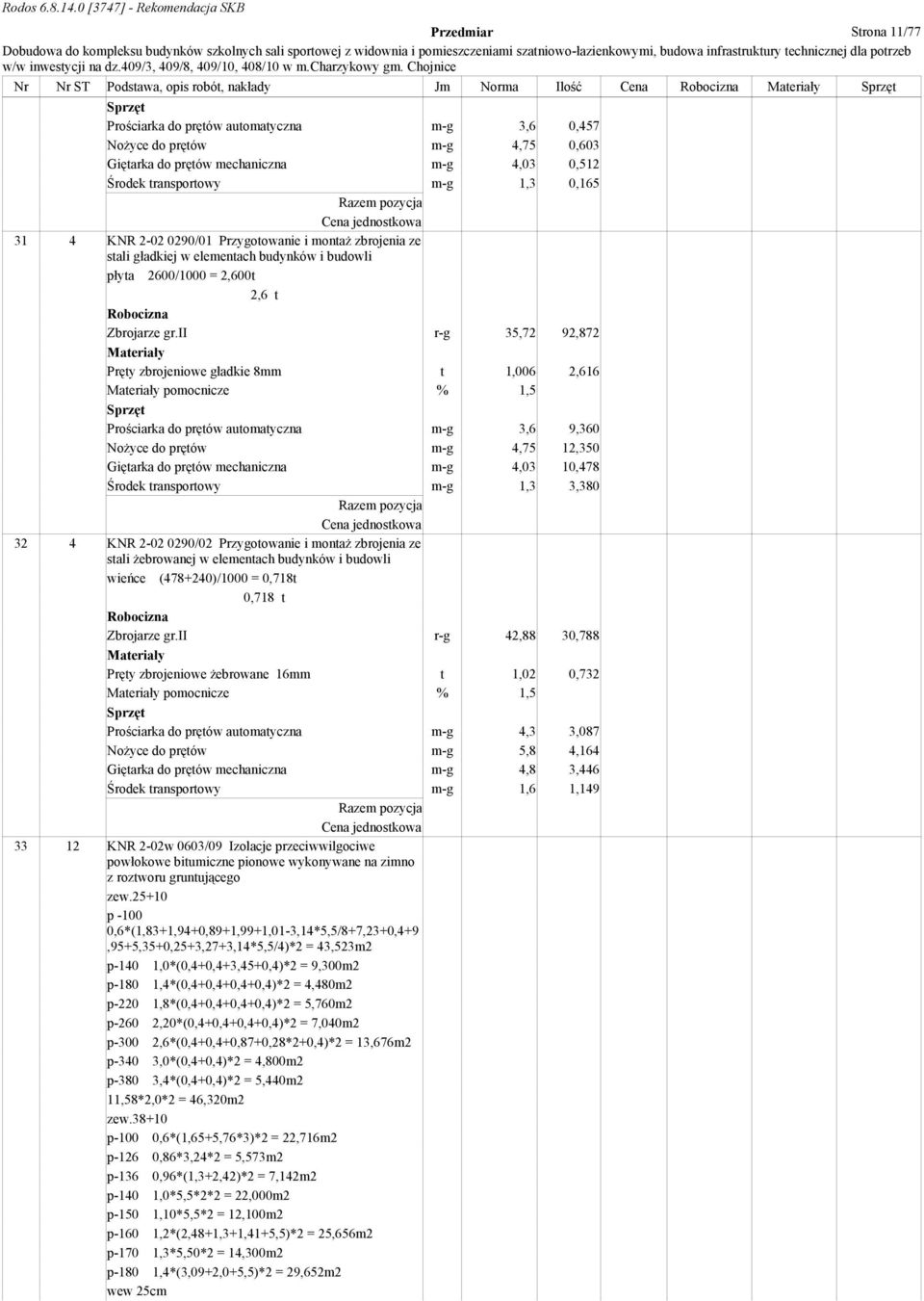 ii r-g 35,72 92,872 Pręty zbrojeniowe gładkie 8mm t 1,006 2,616 pomocnicze % 1,5 Prościarka do prętów automatyczna m-g 3,6 9,360 Nożyce do prętów m-g 4,75 12,350 Giętarka do prętów mechaniczna m-g