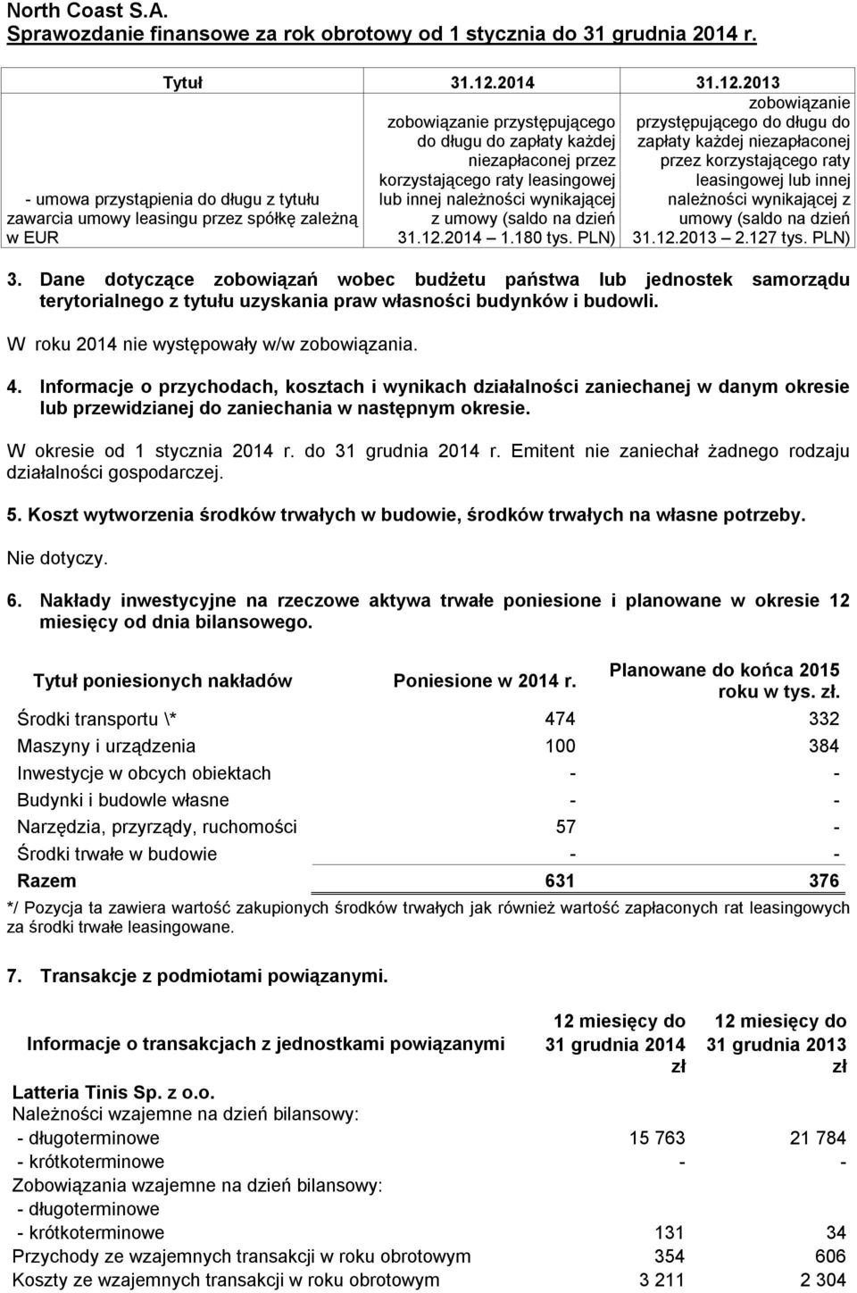 2013 - umowa przystąpienia do długu z tytułu zawarcia umowy leasingu przez spółkę zależną w EUR zobowiązanie przystępującego do długu do zapłaty każdej niezapłaconej przez korzystającego raty