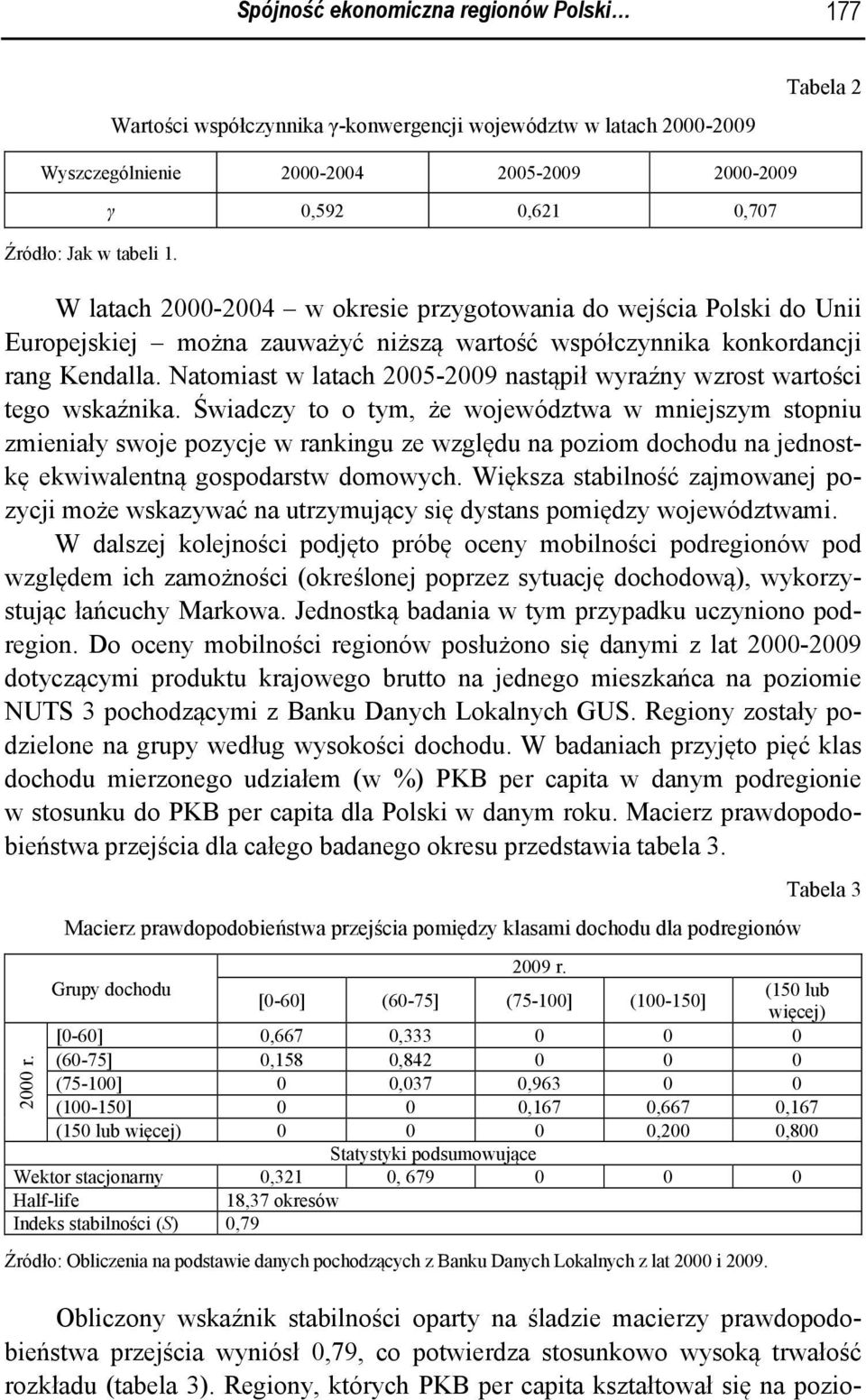 Natomiast w latach 2005-2009 nastąpił wyraźny wzrost wartości tego wskaźnika.
