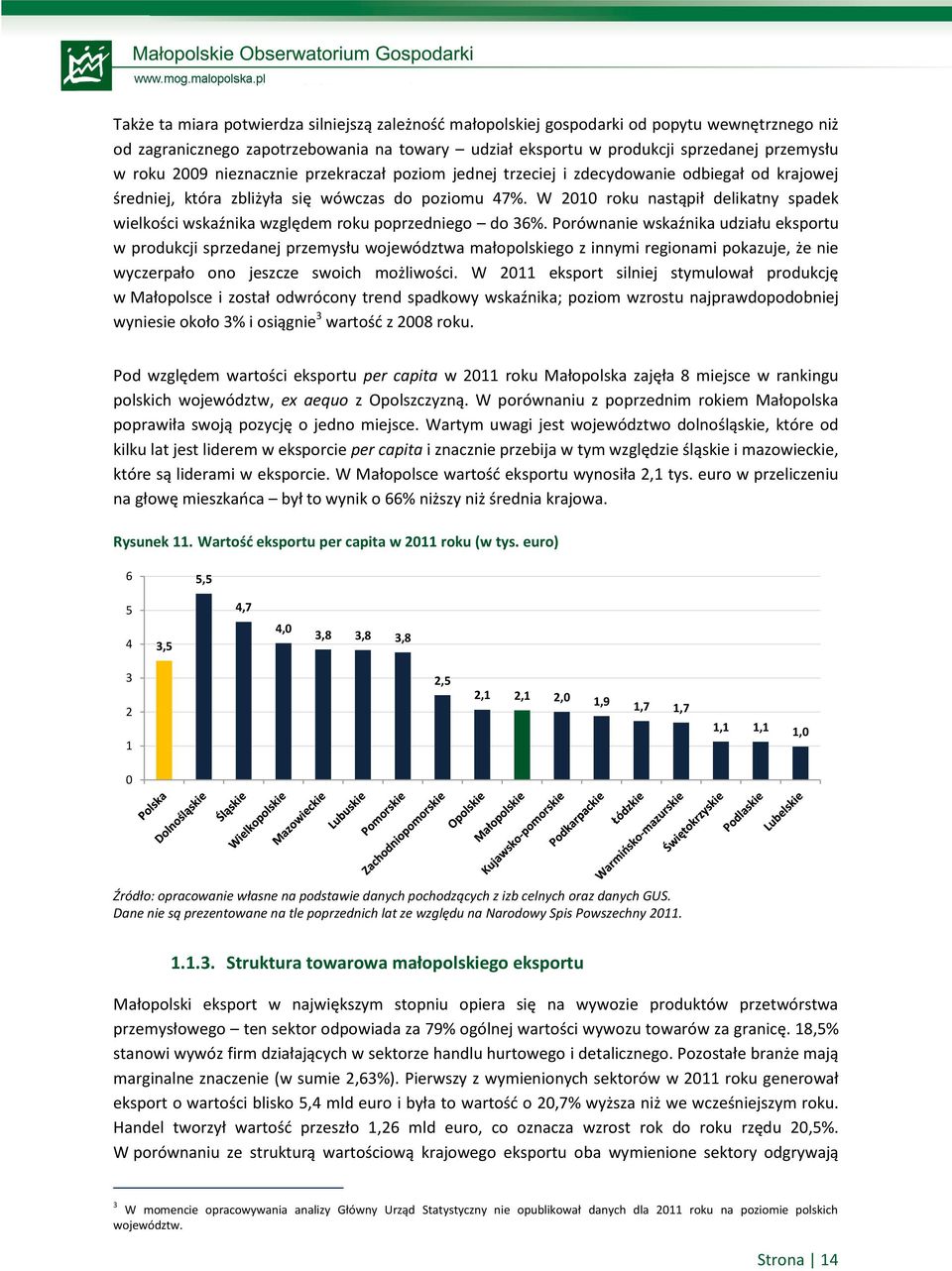 W 2010 roku nastąpił delikatny spadek wielkości wskaźnika względem roku poprzedniego do 36%.