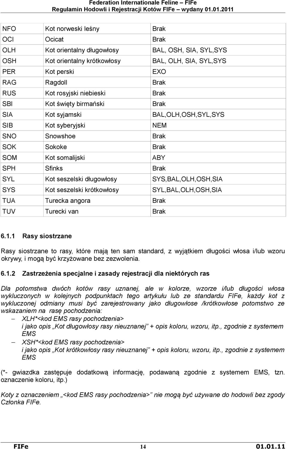 seszelski długowłosy SYS,BAL,OLH,OSH,SIA SYS Kot seszelski krótkowłosy SYL,BAL,OLH,OSH,SIA TUA Turecka angora Brak TUV Turecki van Brak 6.1.