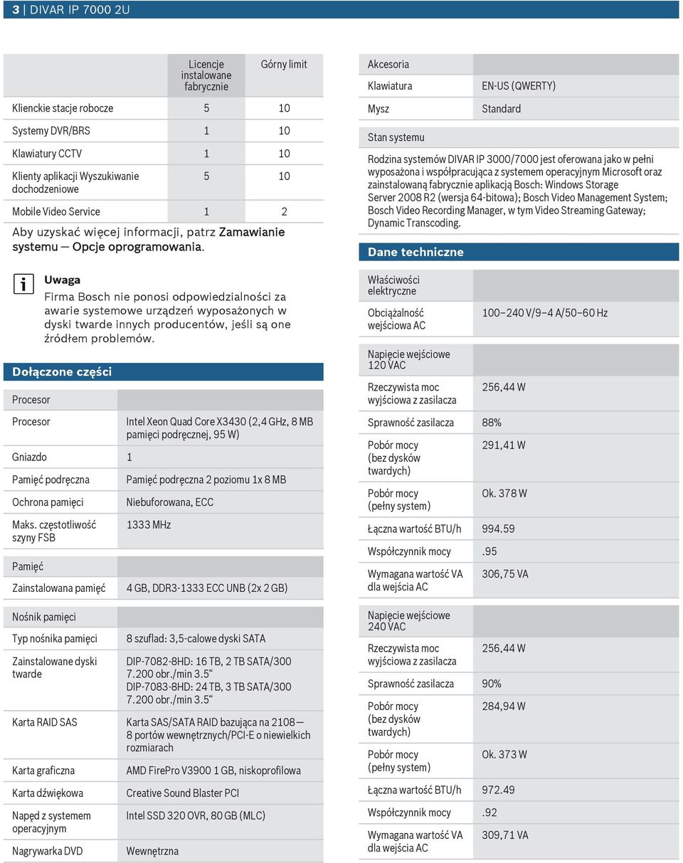 Stan system Rodzina systemów DIVAR IP 3000/7000 jest oferowana jako w pełni wyposażona i współpracjąca z systemem operacyjnym Microsoft oraz zainstalowaną fabrycznie aplikacją Bosch: Windows Storage